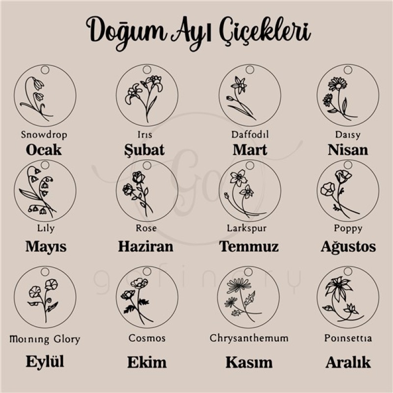 925 Ayar Gümüş Çizgisel Fotoğraf, Sembol Ve Harf Kolye