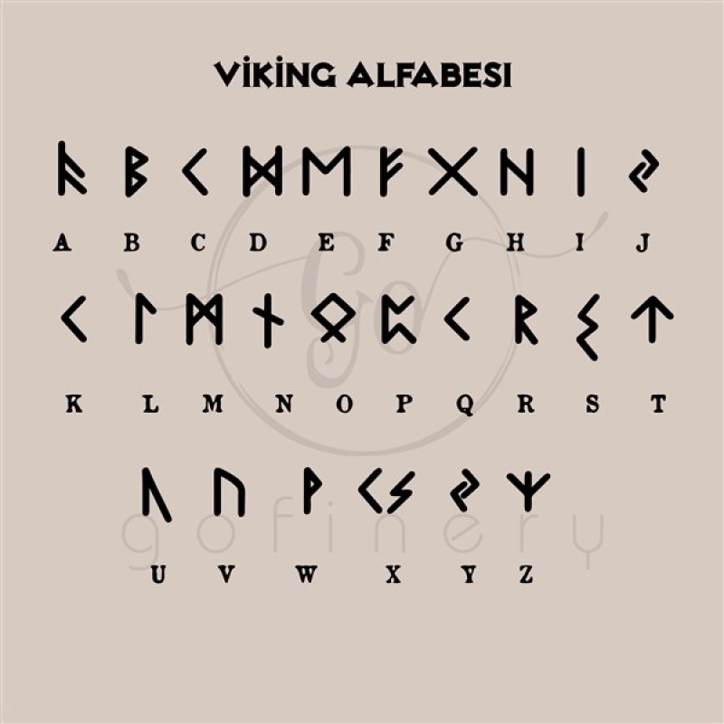 925 Ayar Gümüş Viking Alfabesi Kolye 